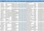 do fast and accurate data entry, copy paste, and typing work